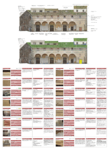 analisi materica e del degrado