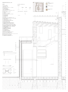 dettaglio tecnologico