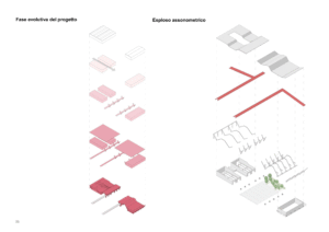 esploso assonometrico