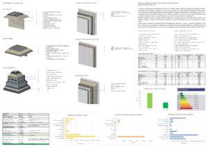 Palestra - Scuola G. Marconi stratigrafie e lca