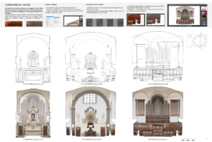 Rilievo Santuario della Verna sezioni 1 50