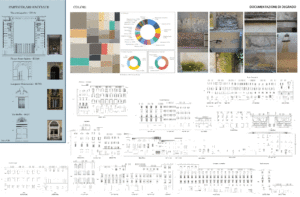 Restauro quartiere Santo Spirito tav b